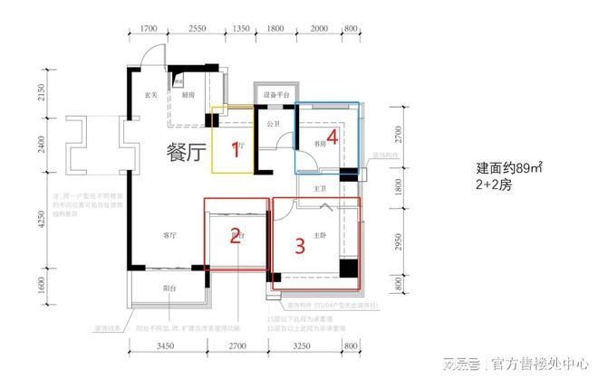 ◈中建·鹏宸云筑中建·鹏宸云筑售楼处发布：奢享低密智能生活(图4)