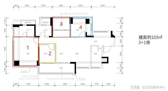 ◈中建·鹏宸云筑中建·鹏宸云筑售楼处发布：奢享低密智能生活(图5)
