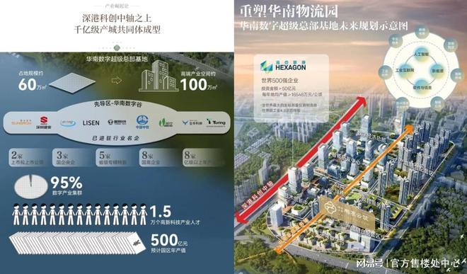 ◈中建·鹏宸云筑中建·鹏宸云筑售楼处发布：奢享低密智能生活(图12)